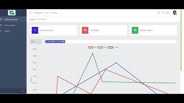 Digital Banking SPRING BOOT(REST API)/ANGULAR. application Version 4