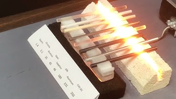 Thermal Conductivity Experiment - No background music