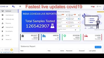 covid19 live tracker using vuejs & apis|charts | Vuejs | Bootstrap4 | Haryanvi Developer.