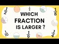 Comparing and Analyzing Fractions