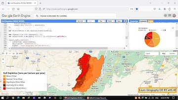 Soil Erosion and Soil Depletion  Geo-spatial Analysis Using RUSLE Model and Google Earth Engine