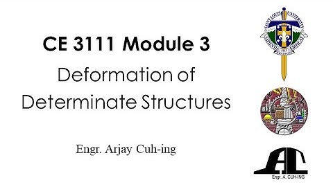 CE 3111 Module 3.3 Deformation of Determinate Structures