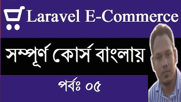 Brand management | Laravel 6 ecommerce | 2020*new tips* part 5