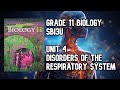 SBI3U - Unit 4 Class 6 Disorders of the Respiratory System (Grade 11 Biology Human Systems Unit)
