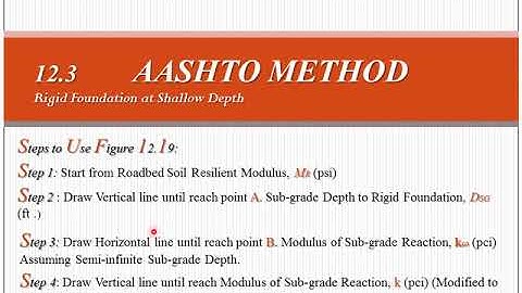 Pavement sructural design 15, Rigid pavement design , Modified K