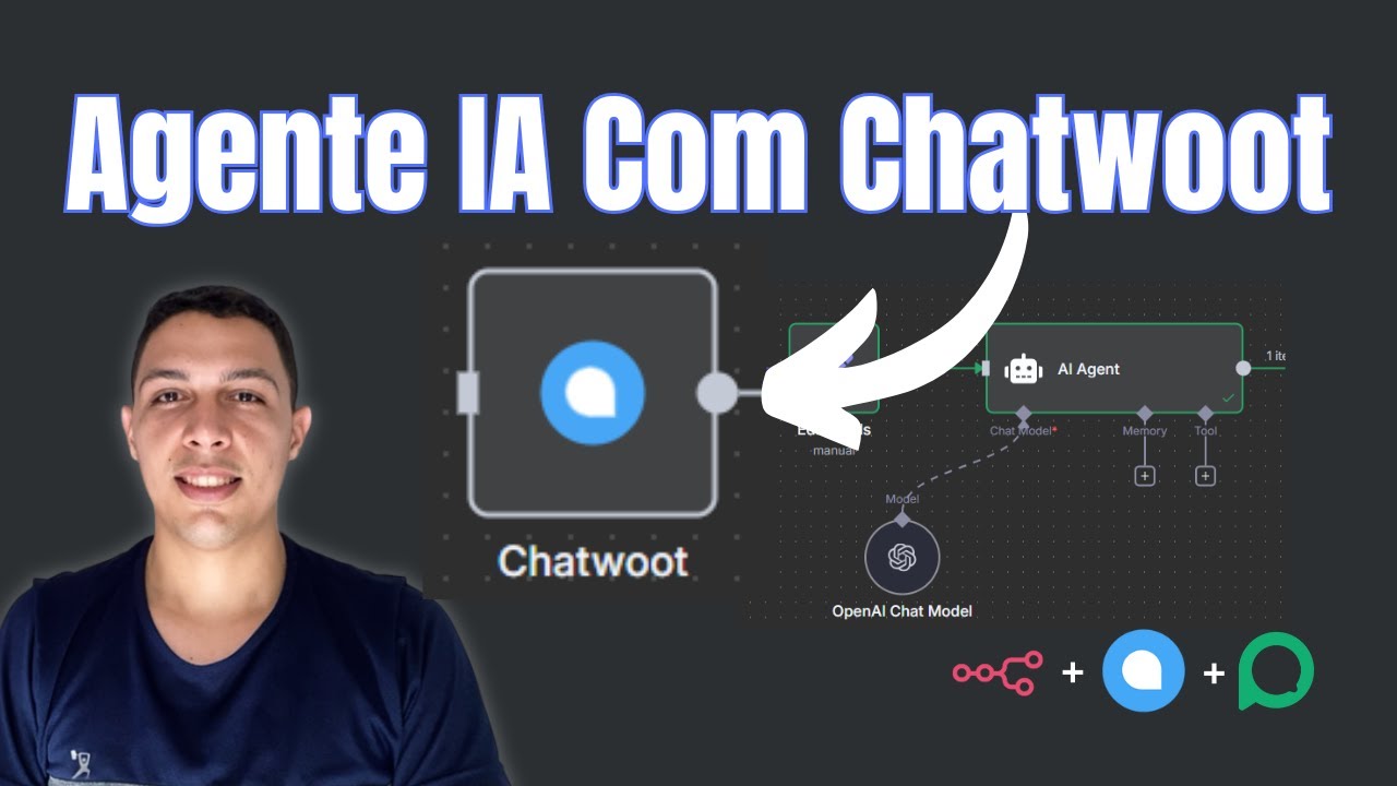 Integração Completa: Chatwoot + N8N + Evolution API (Passo a Passo ...