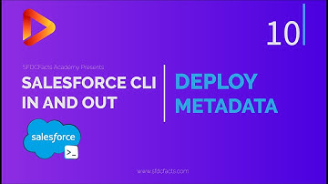 Deploy Metadata from SFDX project using Salesforce CLI | SFDX and Salesforce CLI Course