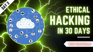 (Hindi) Day 2 | Career Based Ethical hacking in 30 days