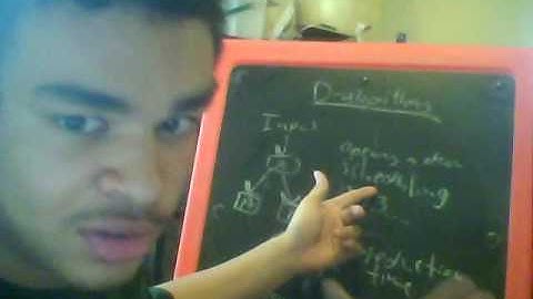 Deterministic algorithms