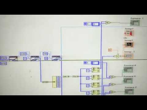 temperature control in labview under modbus-RTU