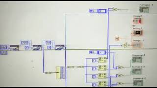 temperature control in labview under modbus-RTU