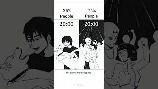 Which One Are You Coming From? Born For Disciplines