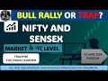 PREDICTION FOR TOMORROW | NIFTY, SENSEX AND BANKNIFTY ANALYSIS | 10 JUNE 2025 #predictions #trading