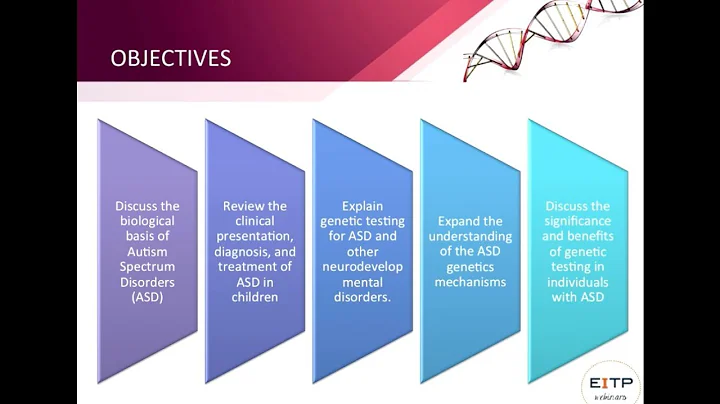 Advances in Genetic Testing for Autism Spectrum Disorders: What EI and families need to know