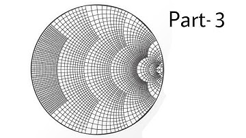 Electromagnetic Theory:Chapter-Transmission Line, subtopic-Lossless and Distortionless Line (Part-3)