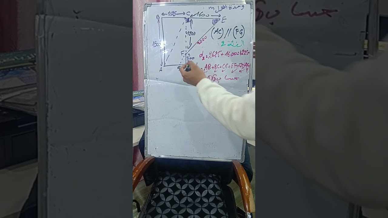 لمسة من لايف اليوم