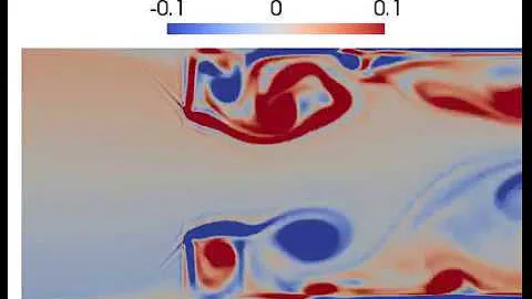 Flow through an obstruction at high Reynolds number