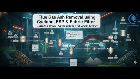 🌬️ Biomass Combustion Ash Removal in #aspen | Cyclone, ESP, Filter | #renewableenergy #cleanenergy