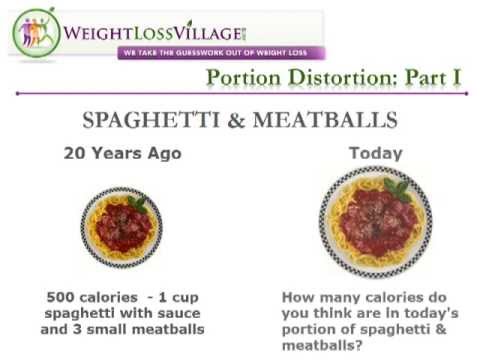 portion distortion