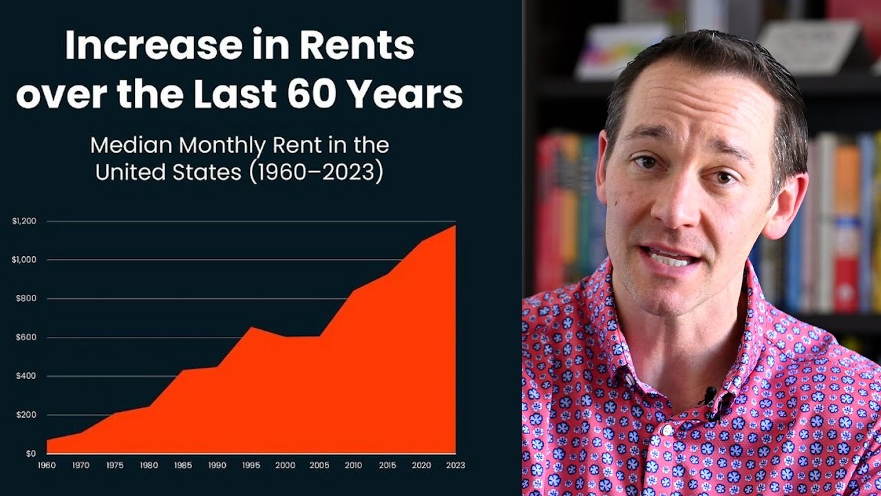 is-renting-better-than-buying-in-2024-youtube