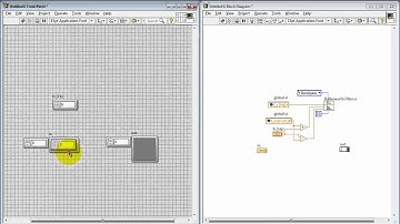 NI LabVIEW: Bandpass filter subVI