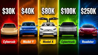 The 7 Levels of Tesla Vehicles Explained in Under 10 Minutes