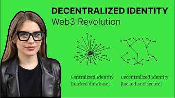 Decentralized Identity: The End of Data Leaks? + KILT Protocol Guide