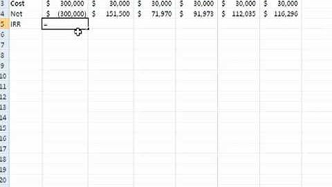 Internal Rate of Return Calculation in Excel