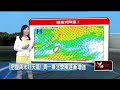 氣象與天氣變化