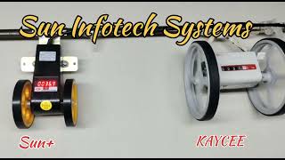 See Comparison of Counter Meter for febric Inspection Machine SUN+ - KAYCEE .