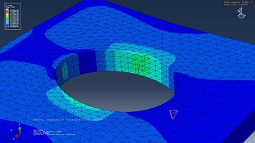 Crack Initiation and Propagation on 3D elements