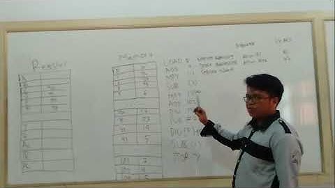 Mode Pengalamatan #AOK_TIF18_STMIKAmikRIAU