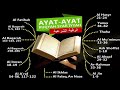 ayat ayat ruqyah syariyah terbukti ampuh hilangkan jin dalam diri kita dan rumah kita