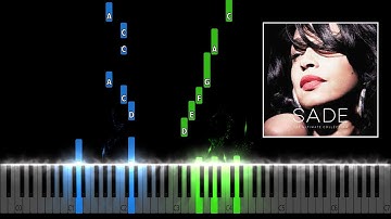 Sade - Smooth Operator Piano Tutorial