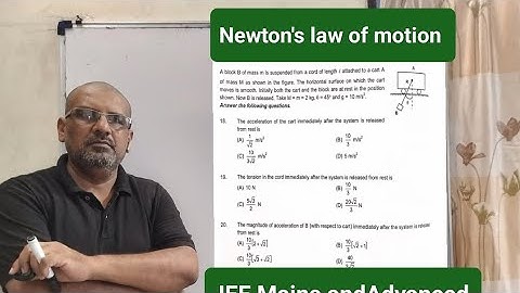 A Block B of mass M is suspended from a cord of length L attached to a cart A of mass M as shown in