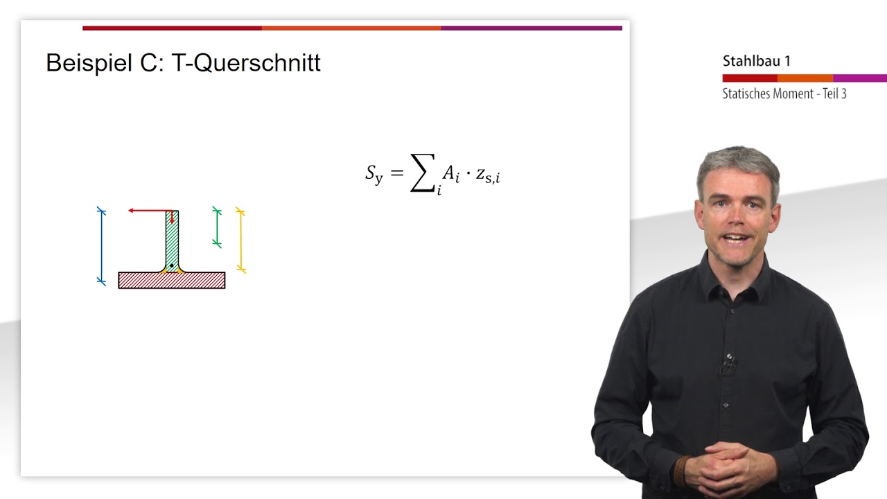 10 Stahlbau 1 Kap 1 5 3 Stat Moment Bsp C D Youtube