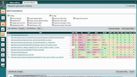 Market Samurai - Keyword Research Tutorial
