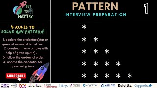 PATTERN-1
