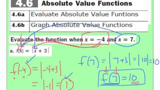 4 6a Alg 2 Notes