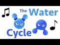 The water cycle song