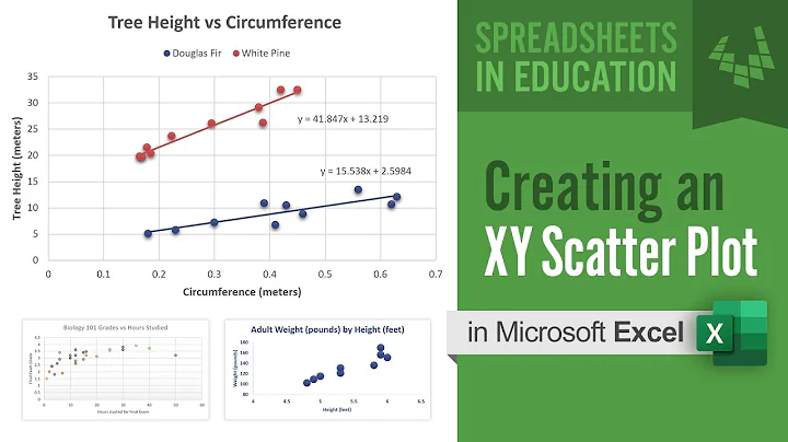 Creating an XY Scatter Plot in Excel