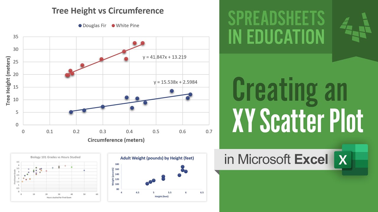 how to scatter chart excel