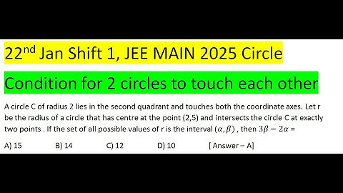 A circle C of radius 2 lies in the second quadrant and touches both the coordinate axes. Let r be th
