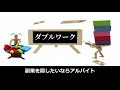 副業で確定申告はいくらから必要？副業の確定申告のやり方を解説