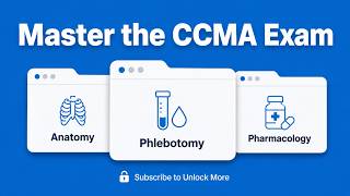 NHA CCMA Certification Prep Course Review 2026 | Complete Study Guide & Exam Readiness Training