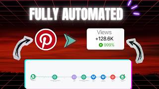 Stop Posting Manually! How to Fully Automate Pinterest with Make