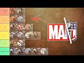 Ultimate Tier List: Marvel x NFL Collab!