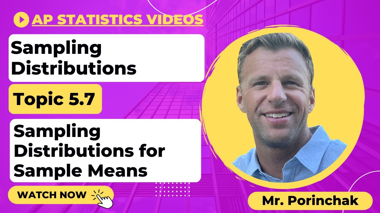 AP Statistics: Topic 5.7 Sampling Distributions for Sample Means