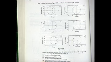 UMN EE-4541 DSP Lecture-10 (Fall 2017)