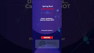 Spring Boot Cache Mistake That Shows Wrong Data 🚨